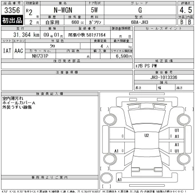 Honda N WGN