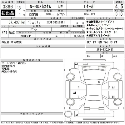 Honda N BOX