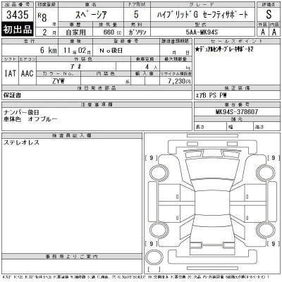 Suzuki SPACIA