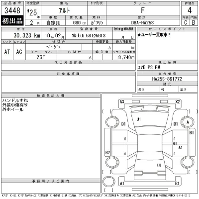 Suzuki ALTO