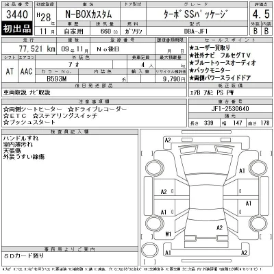 Honda N BOX