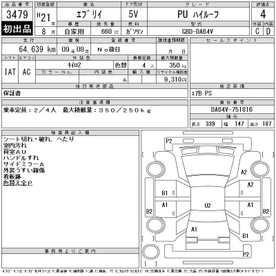 Suzuki EVERY