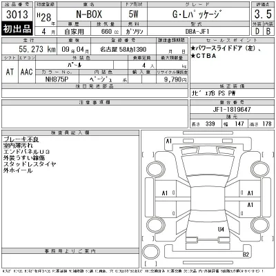 Honda N BOX