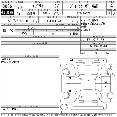 Suzuki EVERY