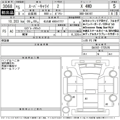 Suzuki CARRY TRUCK