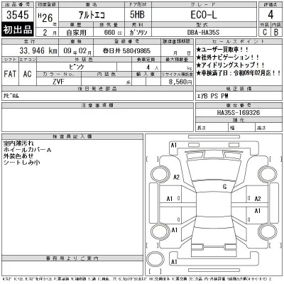 Suzuki ALTO