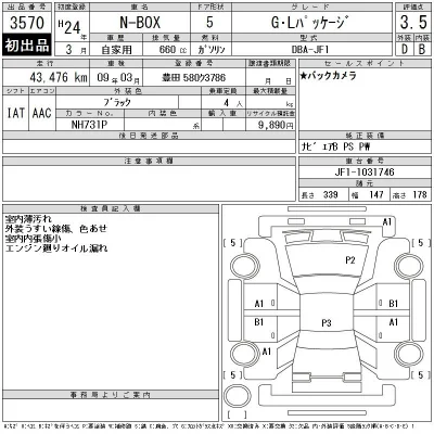 Honda N BOX