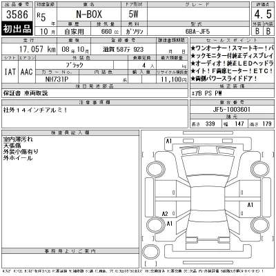 Honda N BOX