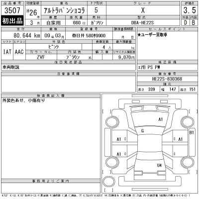 Suzuki ALTO LAPIN