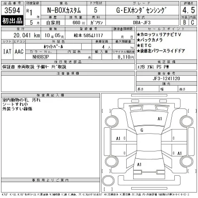 Honda N BOX