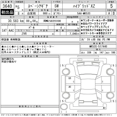 Suzuki SPACIA GEAR