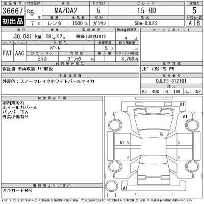 Mazda MAZDA2