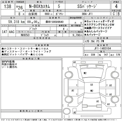 Honda N BOX