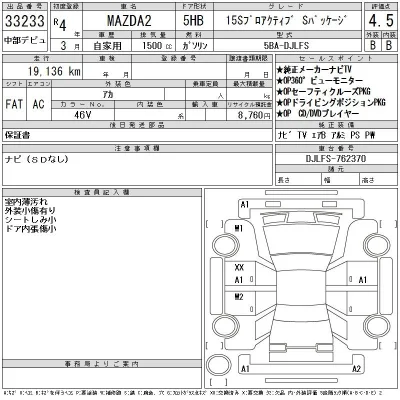 Mazda MAZDA2
