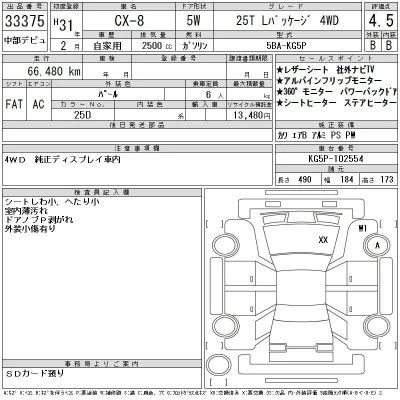 Mazda CX-8