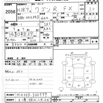 Suzuki WAGON R