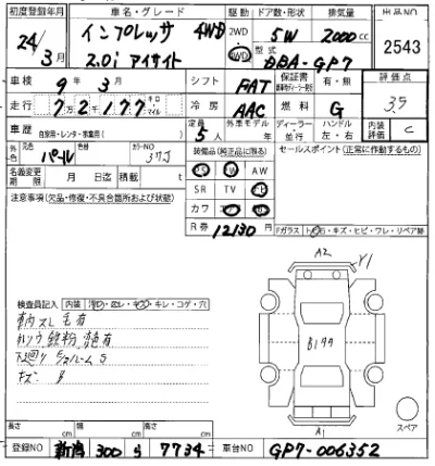 Subaru IMPREZA