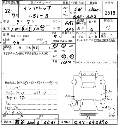 Subaru IMPREZA