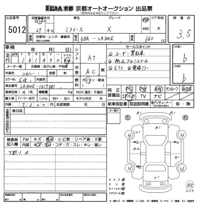 Daihatsu MIRA E S