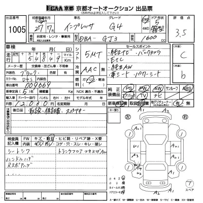 Subaru IMPREZA