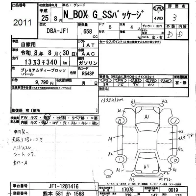 Honda N BOX