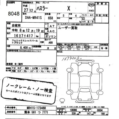 Suzuki HUSTLER