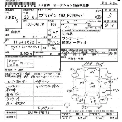 Suzuki EVERY