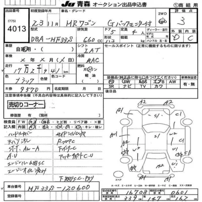 Suzuki MRWAGON