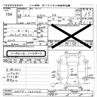 Suzuki EVERY