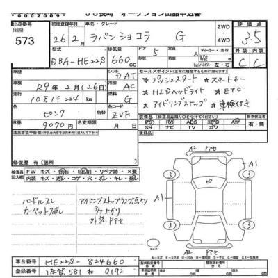 Suzuki ALTO LAPIN