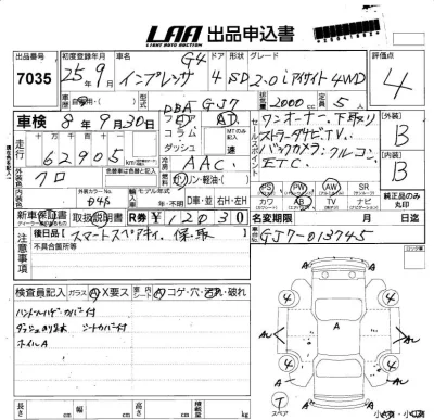 Subaru IMPREZA