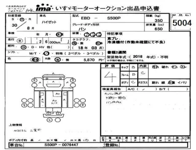 Daihatsu HIJET TRUCK