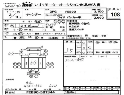 Mitsubishi Fuso Canter