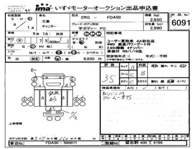 Mitsubishi Fuso Canter