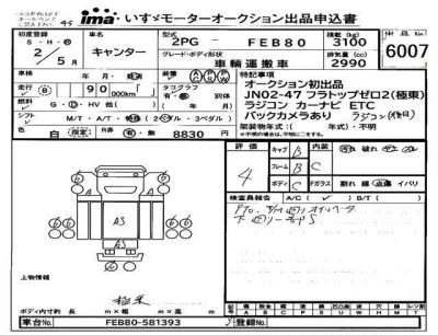 Mitsubishi Fuso Canter