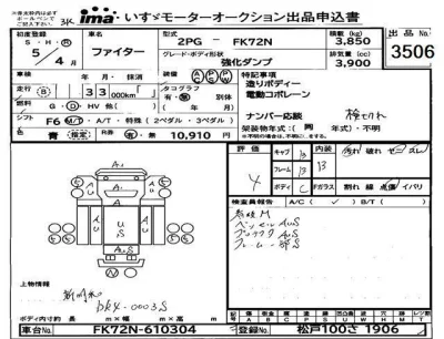 Mitsubishi FUSO FIGHTER