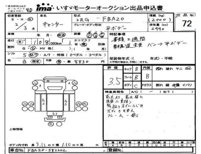 Mitsubishi Fuso Canter