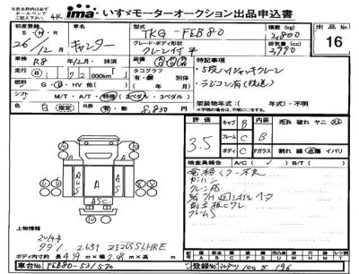 Mitsubishi Fuso Canter
