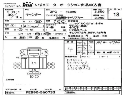 Mitsubishi Fuso Canter