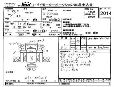 Mitsubishi Fuso Canter