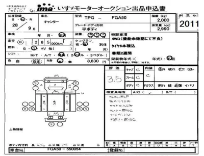 Mitsubishi Fuso Canter