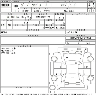 catalog-car-3