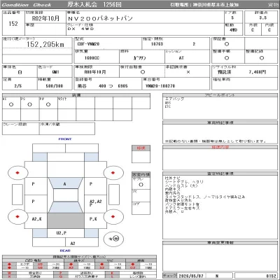 Nissan NV200