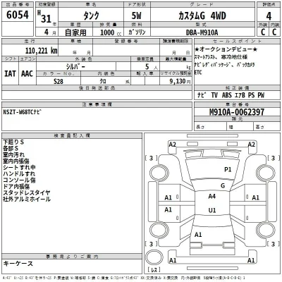Toyota Tank