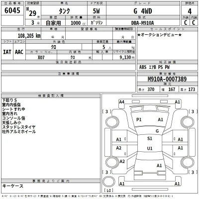 Toyota Tank