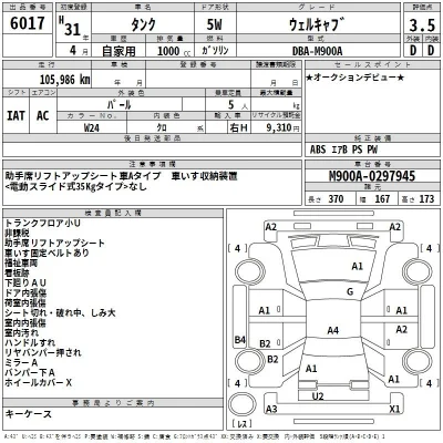 Toyota Tank