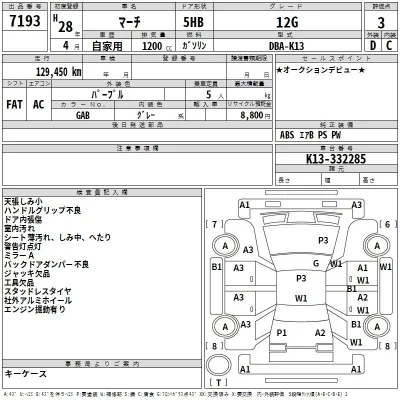 Nissan MARCH