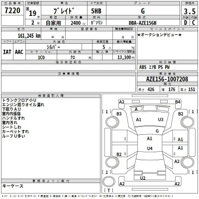Toyota Blade