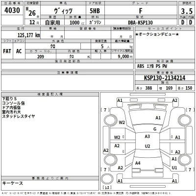 Toyota Vitz