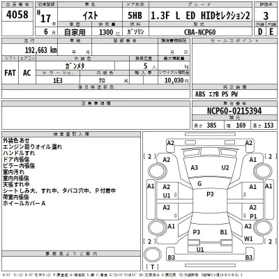 Toyota Ist